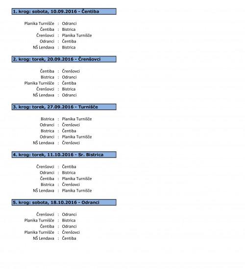 razpored_u7_1617-page-001